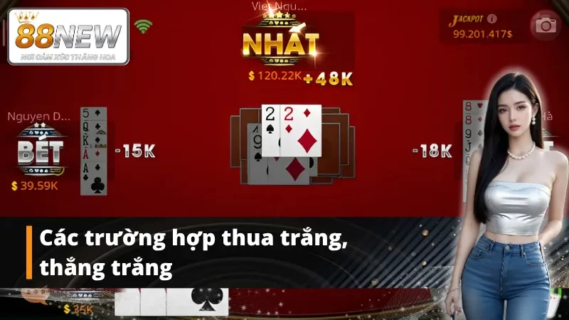 Phân biệt cách trường hợp thắng trắng trắng, thua trắng