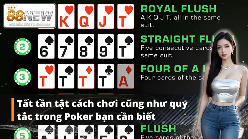 Cách chơi Poker hiệu quả nhất